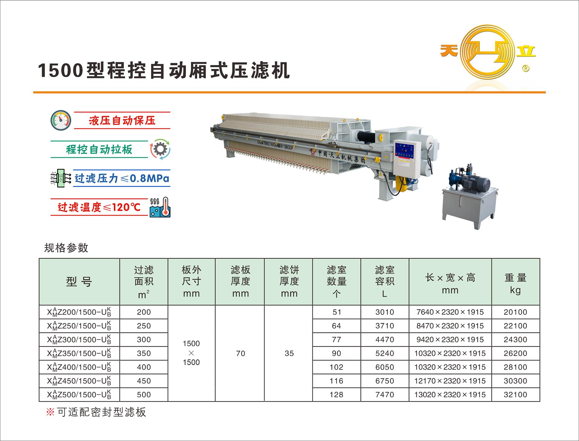 Web 1500廂式自動壓濾機(jī).png