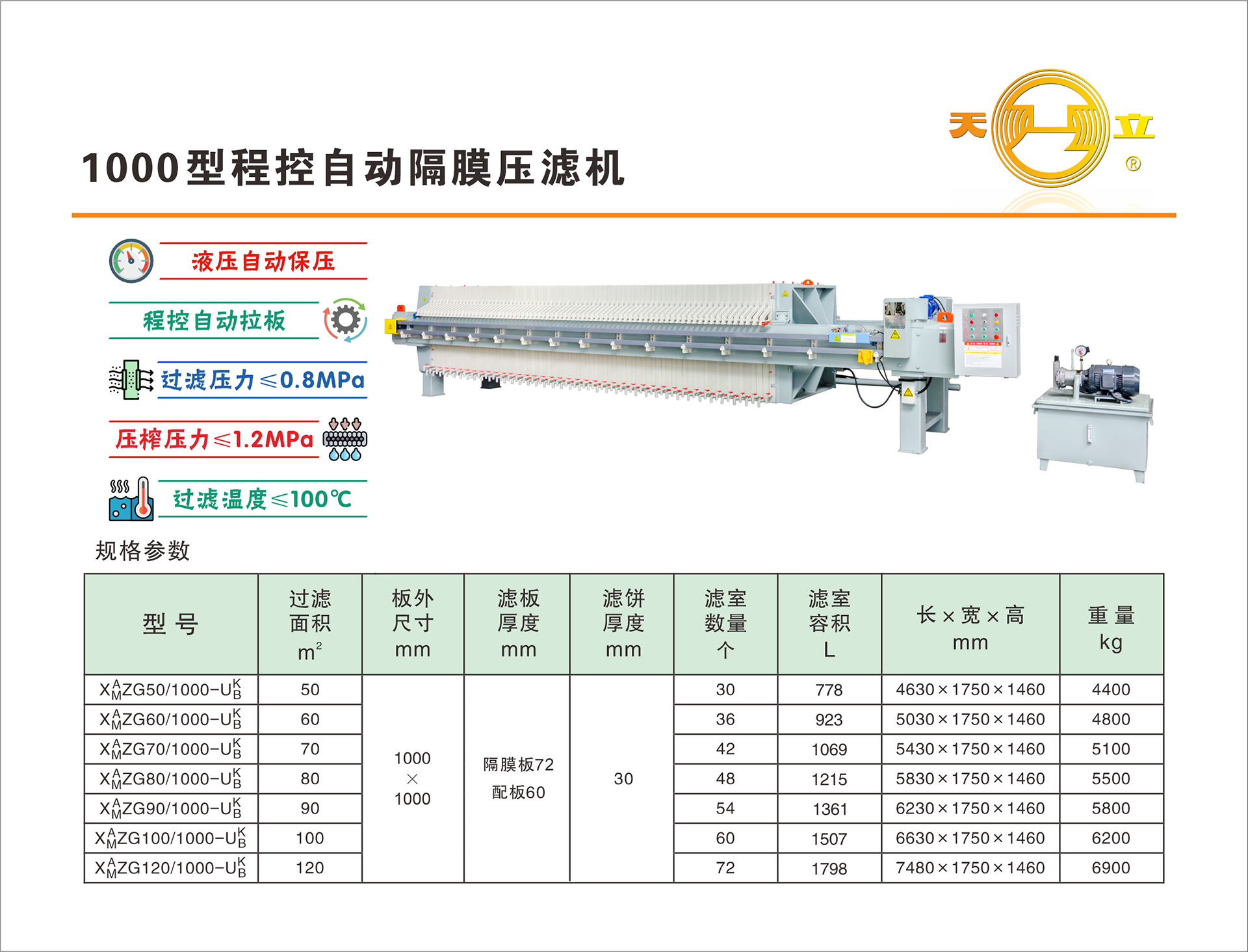 Web 1000 自動(dòng)隔膜壓濾機(jī).png